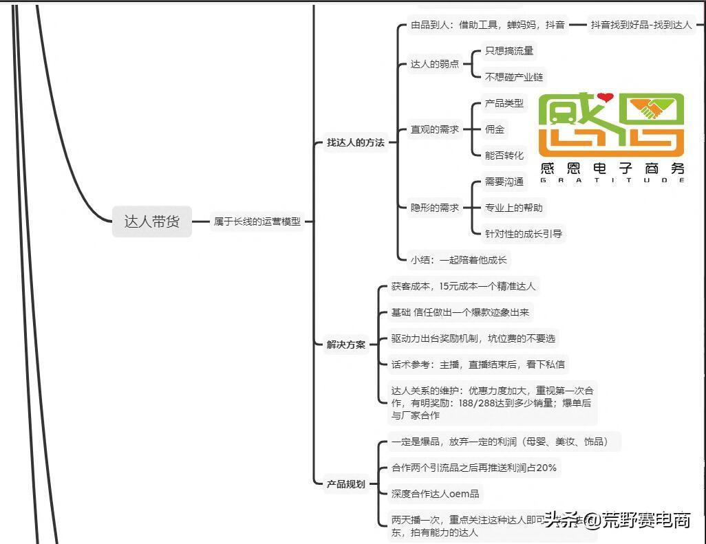 抖音直播带货怎么出单（如何提高出单效率）