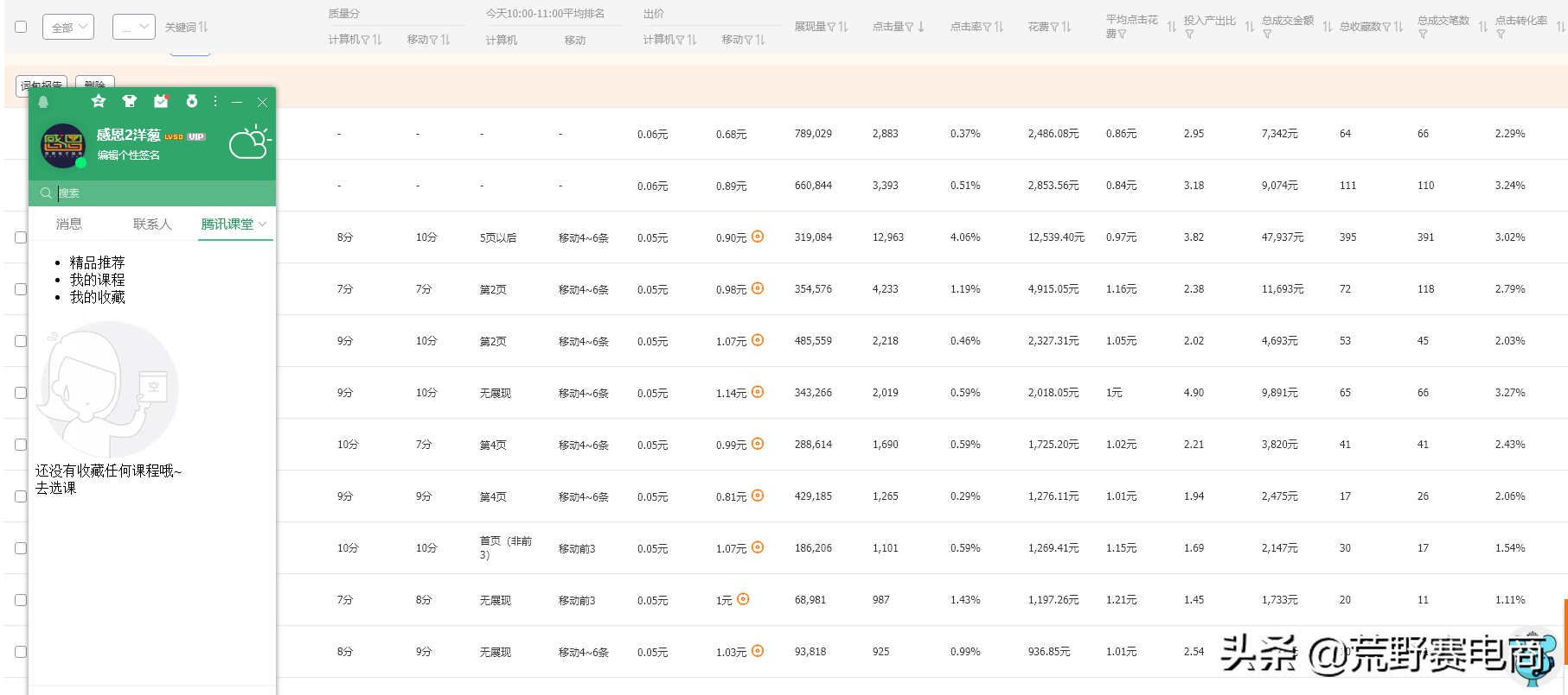 商品打标有什么工具可以用（电商工具箱都有哪些）