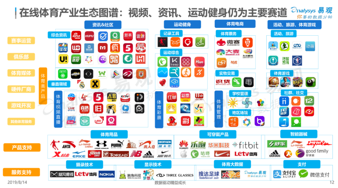 虎扑年度报告怎么看（从以下几个方面对虎扑进行分析研究）