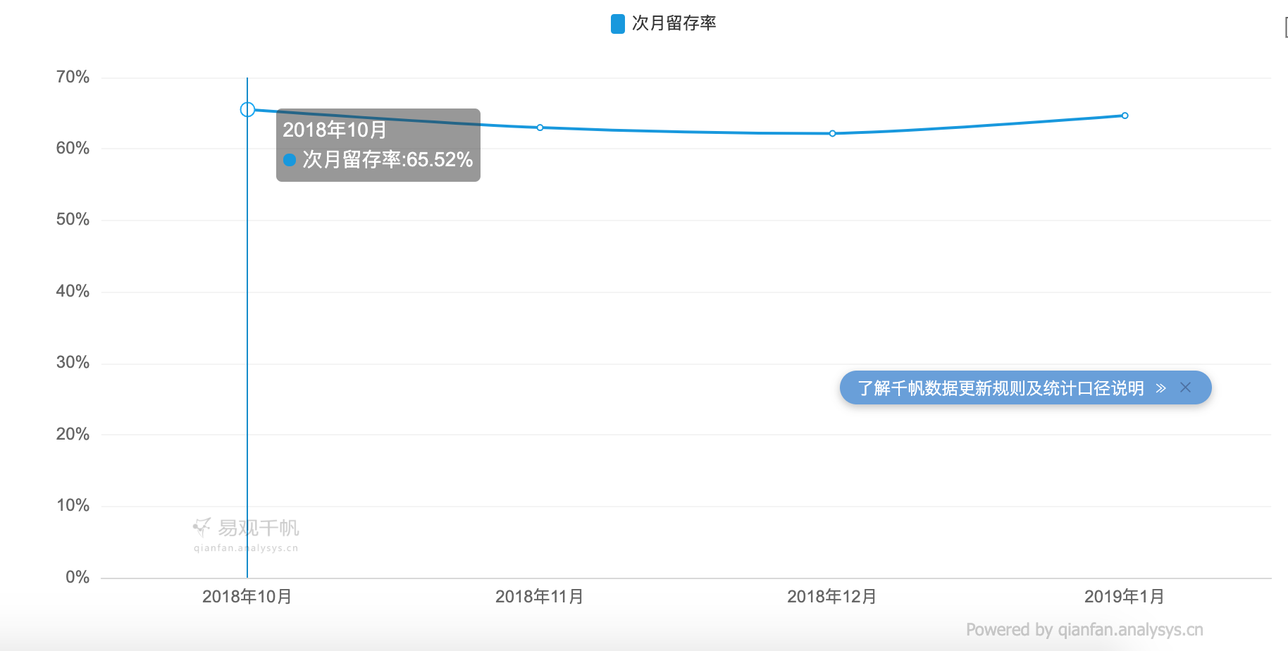 虎扑年度报告怎么看（从以下几个方面对虎扑进行分析研究）