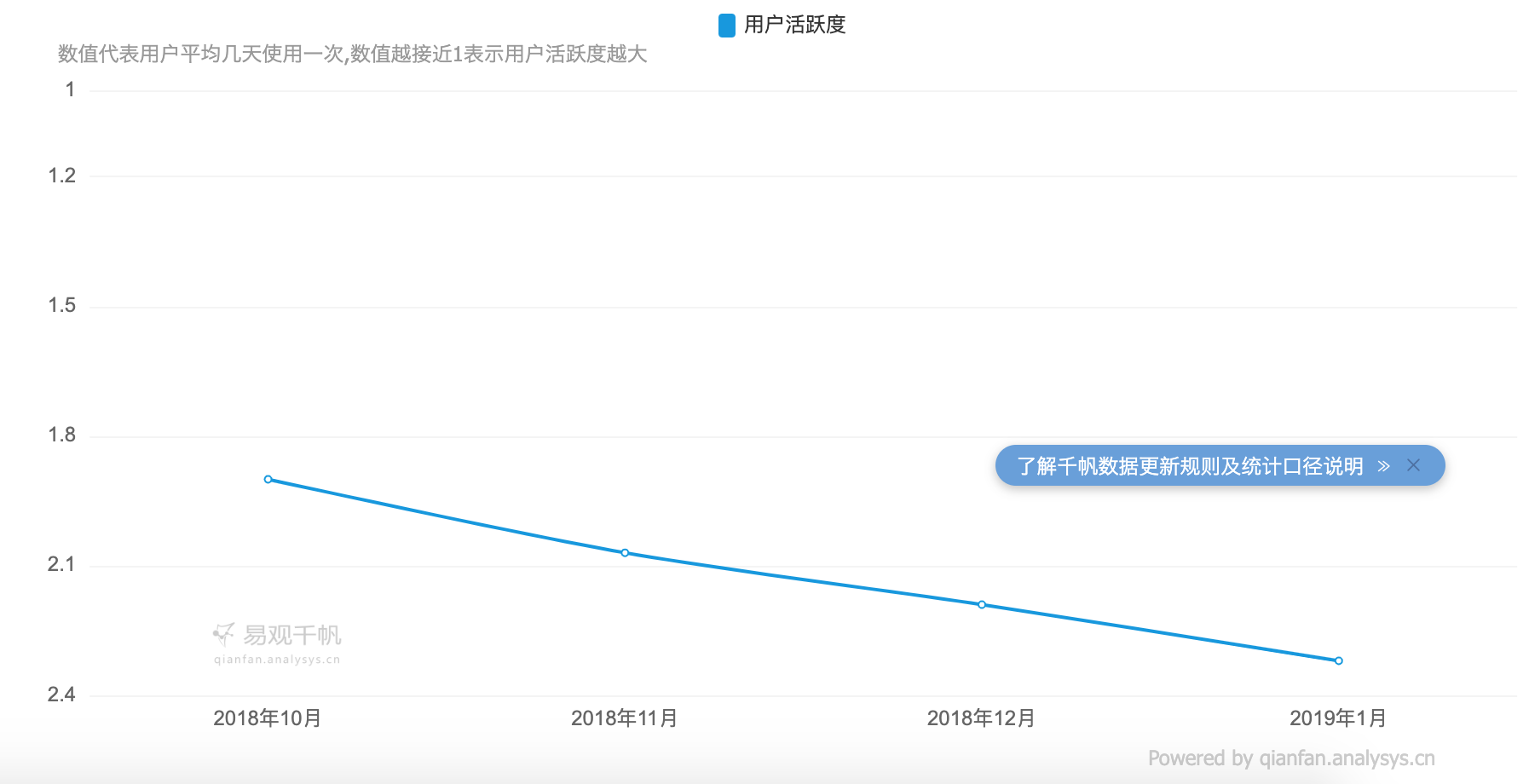 虎扑年度报告怎么看（从以下几个方面对虎扑进行分析研究）