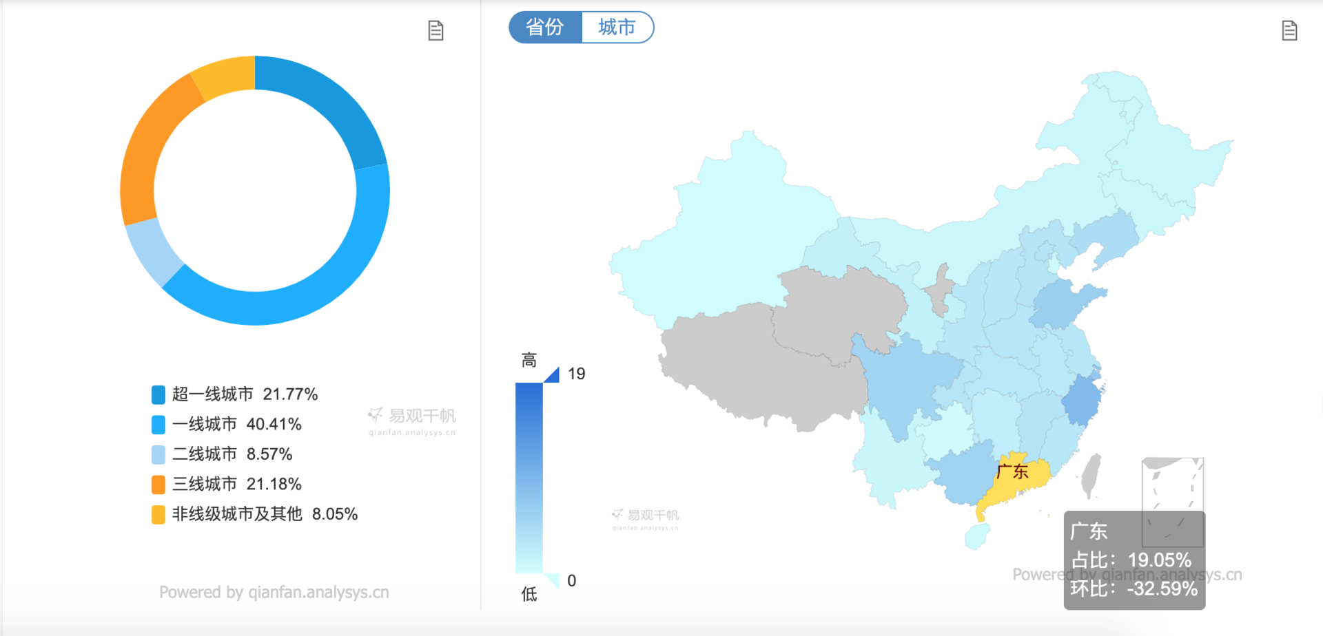 虎扑年度报告怎么看（从以下几个方面对虎扑进行分析研究）