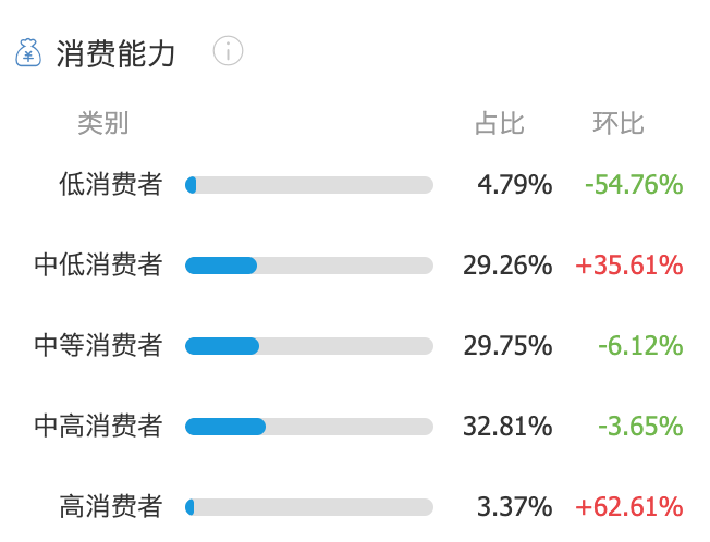 虎扑年度报告怎么看（从以下几个方面对虎扑进行分析研究）