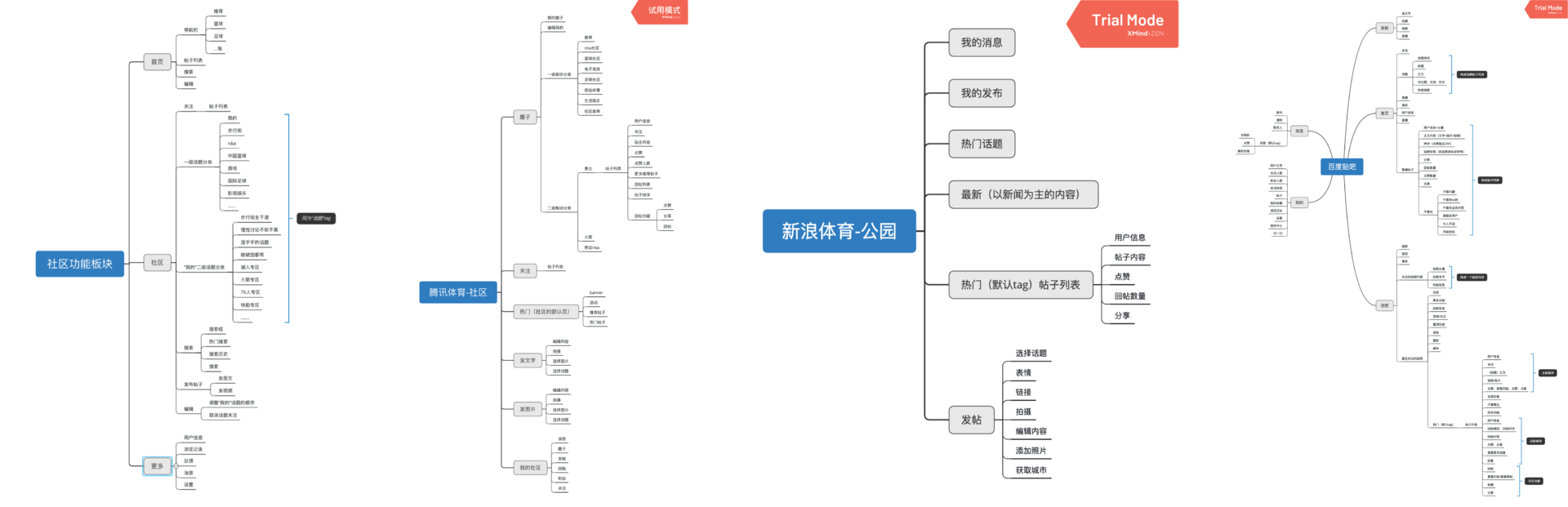 虎扑年度报告怎么看（从以下几个方面对虎扑进行分析研究）