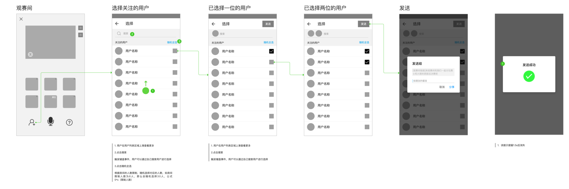 虎扑年度报告怎么看（从以下几个方面对虎扑进行分析研究）