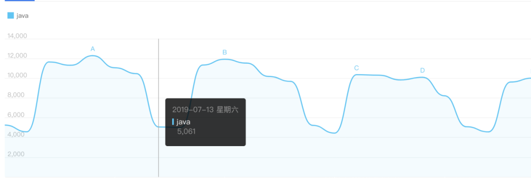 制定一个获取种子用户的方案（优化营商环境六个方面）