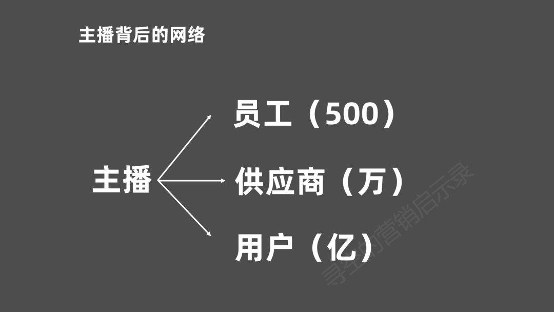 薇娅都在哪里直播带货（薇娅怎么直播带货的）