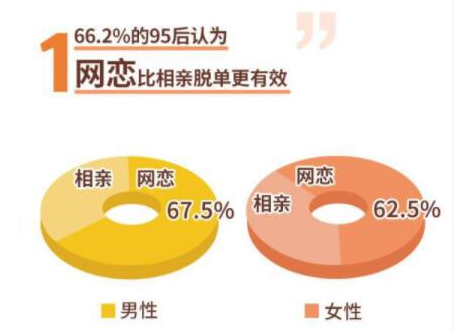 soul的产品分析（市场背景与用户分析报告）