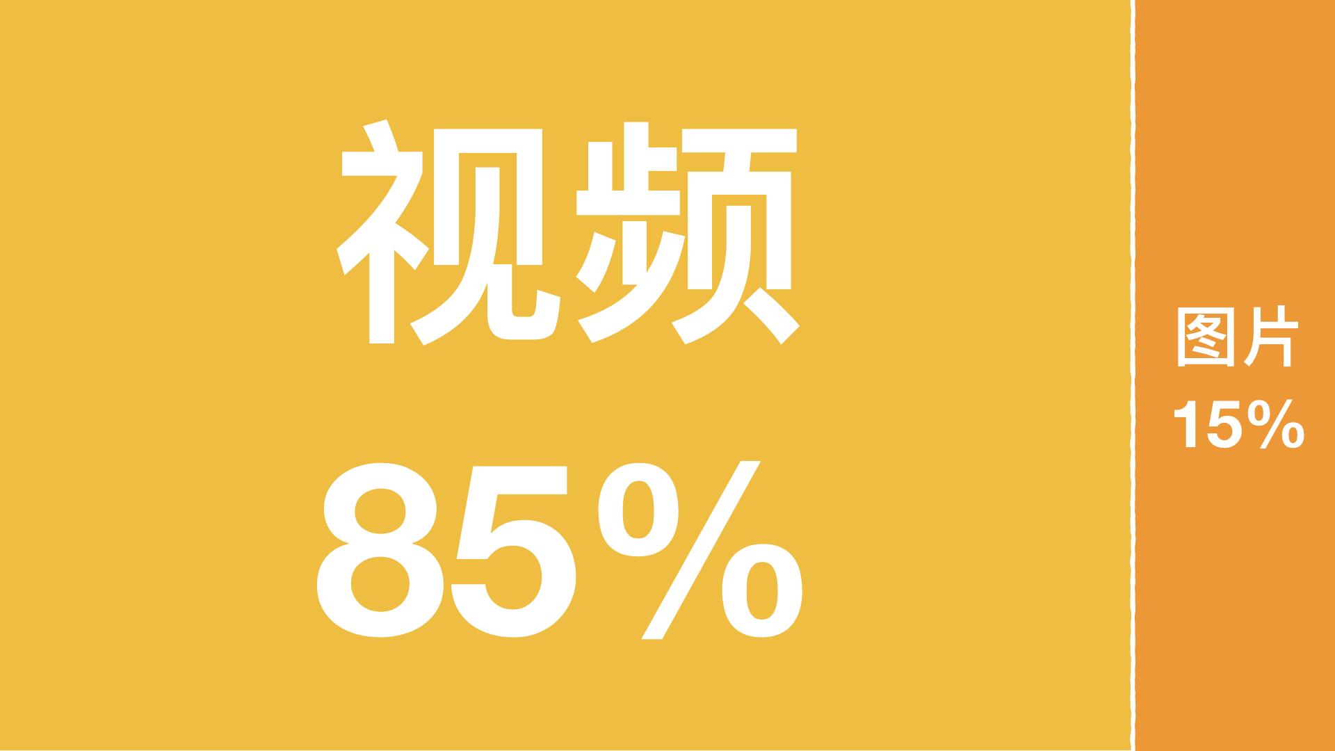 微信视频号产品分析报告模板（用户界面及信息流逻辑对比分析）