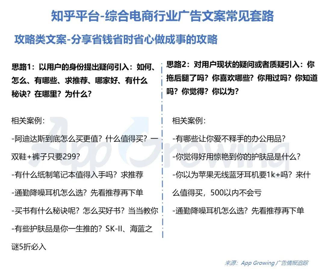 知乎广告投放创意解析答案（广告文案的文本有哪些特点）