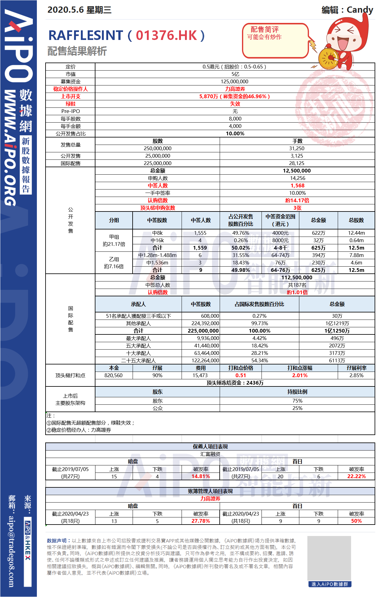 如何建设高活跃的用户社群体系（社群体系如何搭建设高活跃的用户社群）