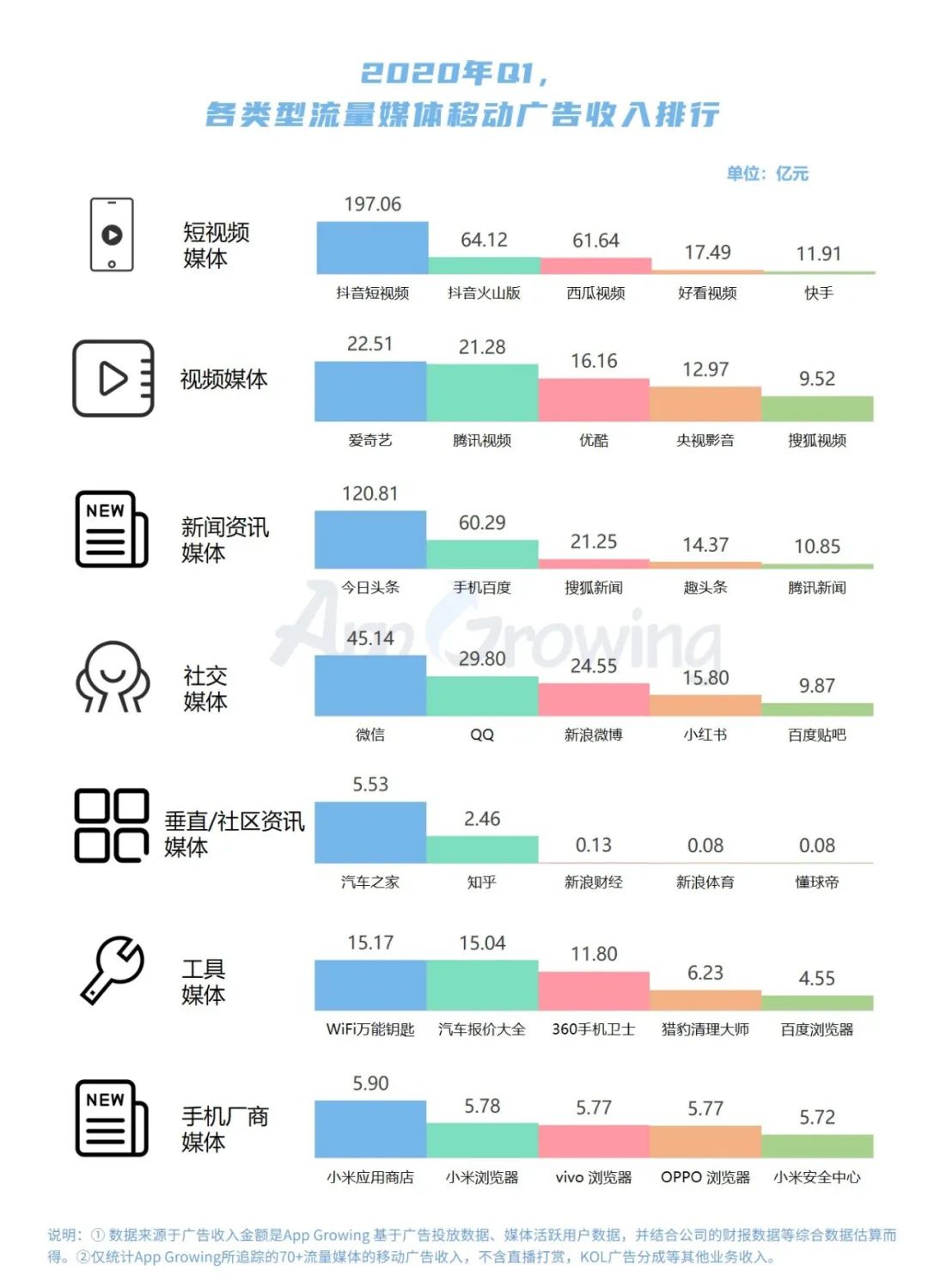 直播带货个人IP怎么打造（网络直播带货方案）