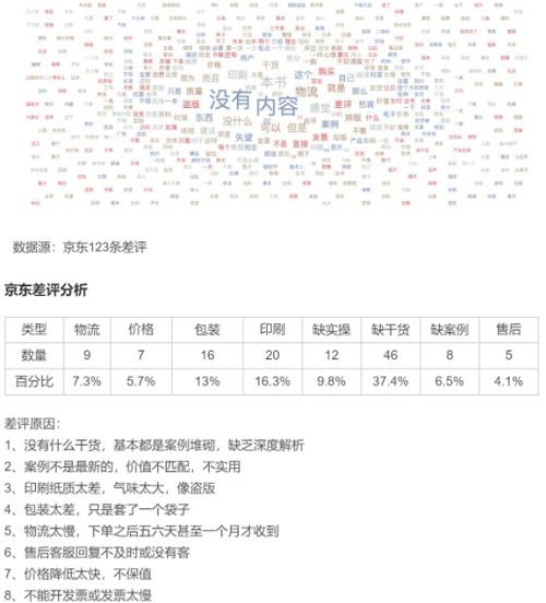 销售破纪录朋友圈文案（爆款案例库 分享）