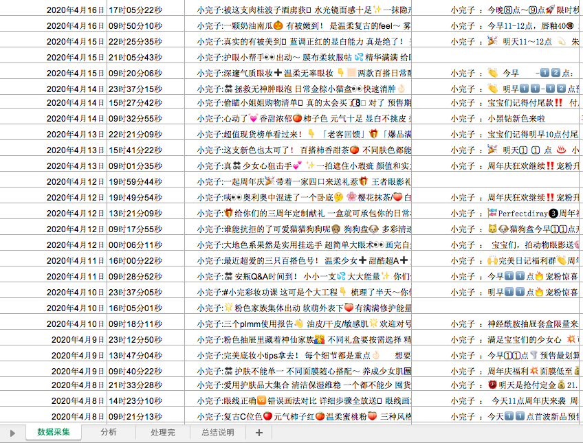 完美日记私域流量运营的问题（完美日记运营策略方案）