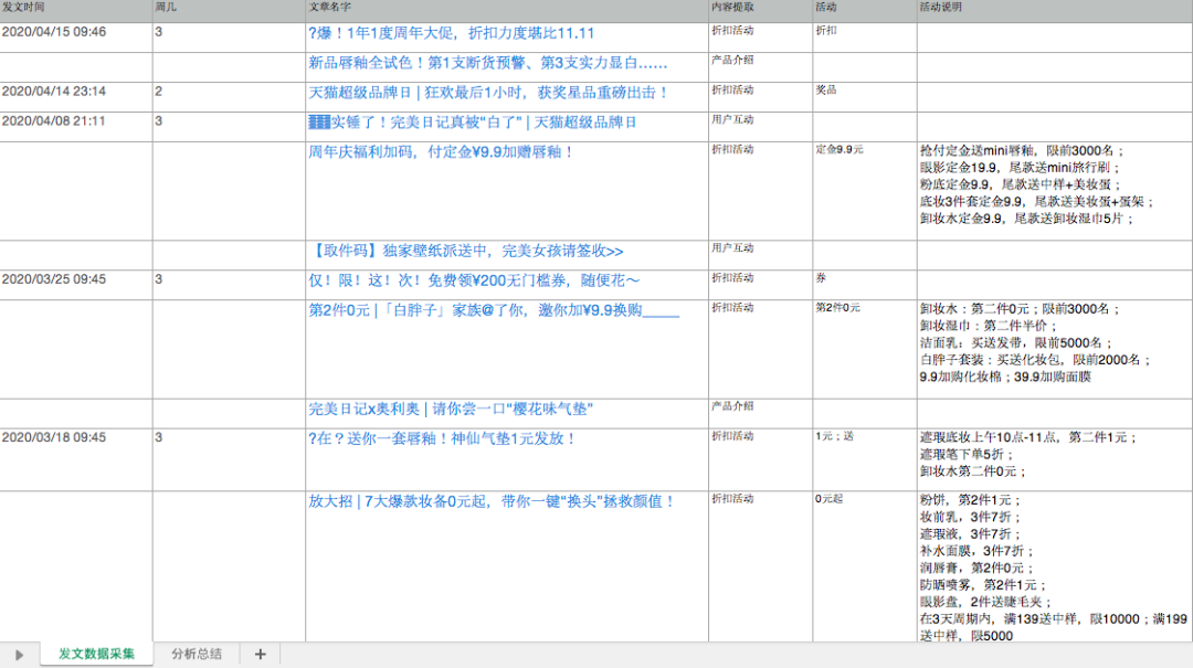 完美日记私域流量运营的问题（完美日记运营策略方案）