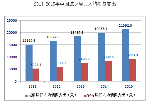 拼多多拼单什么机制（拼多多拼单策略）