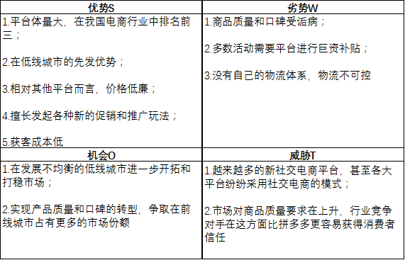 拼多多拼单什么机制（拼多多拼单策略）