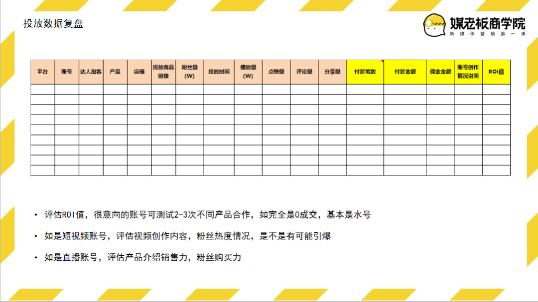 抖音直播带货广告投放（短视频直播运营方案）