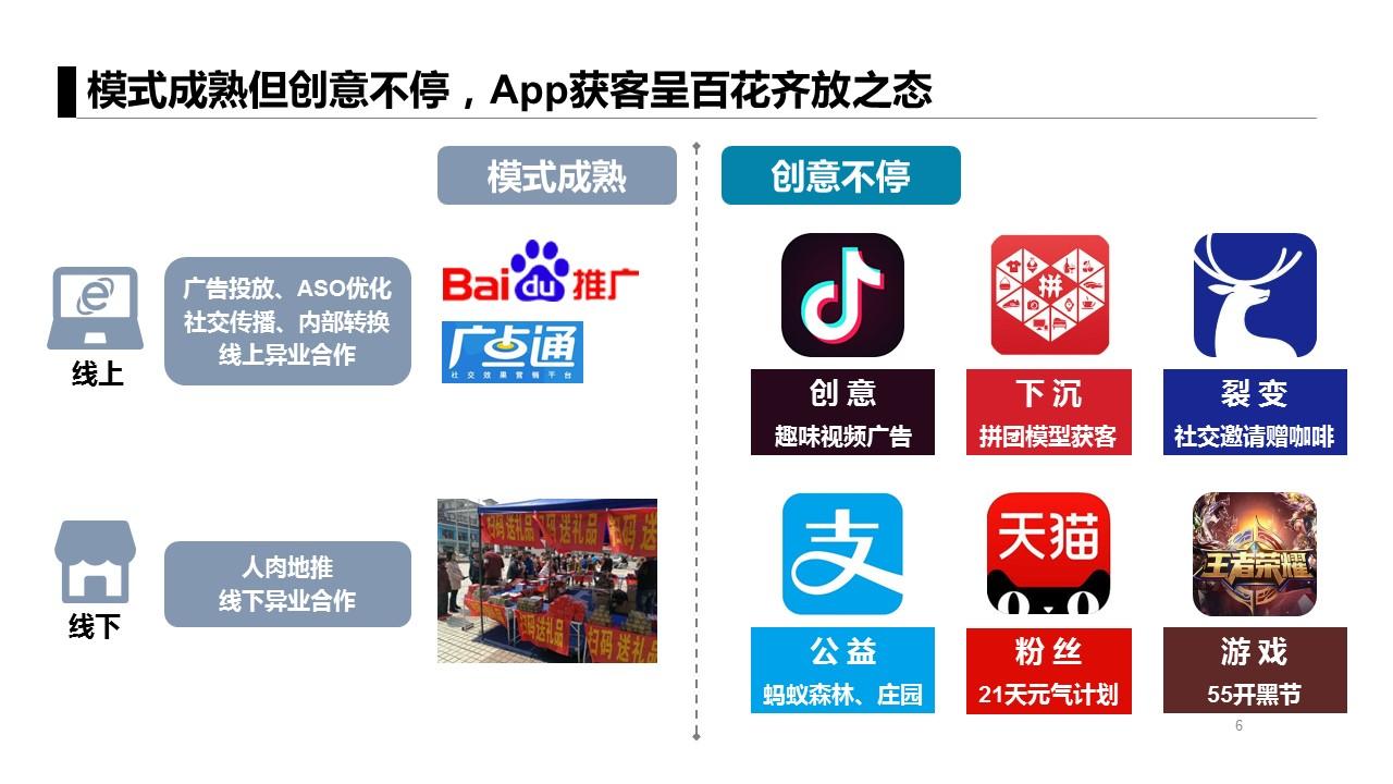 app获客模式有哪些（分享六个基本模式三个案例）