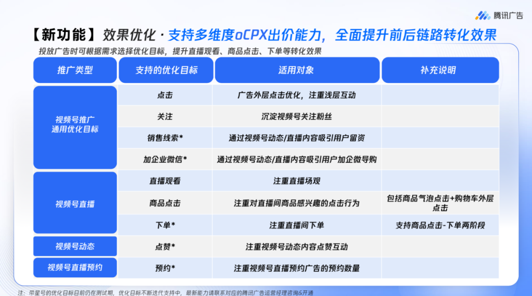 抖音直播对电商行业的影响（直播电商行业将迎来大洗牌）