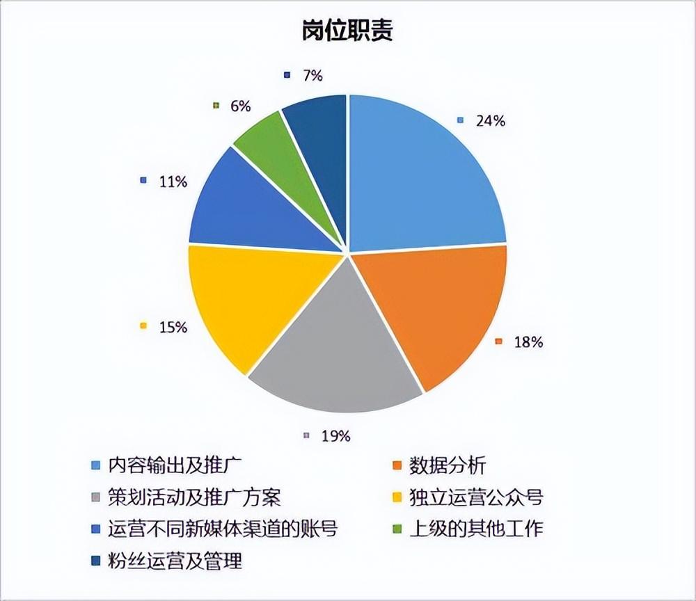 互联网营销软文写作技巧有哪些特点（互联网软文写作步骤）