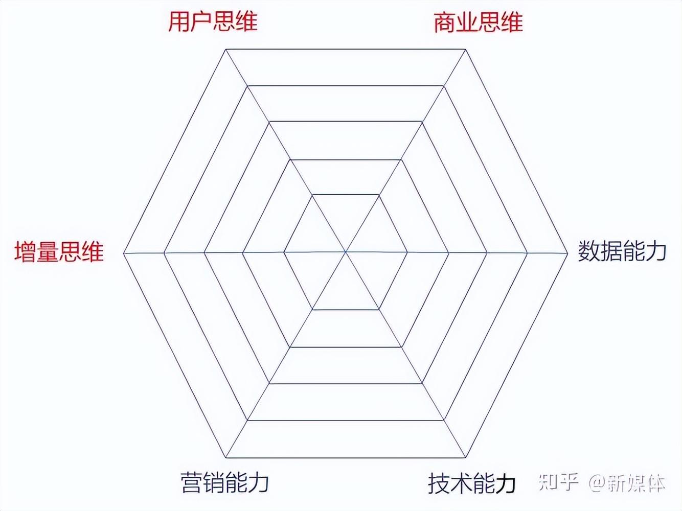 互联网广告趋势发展前景（互联网广告发展分析）