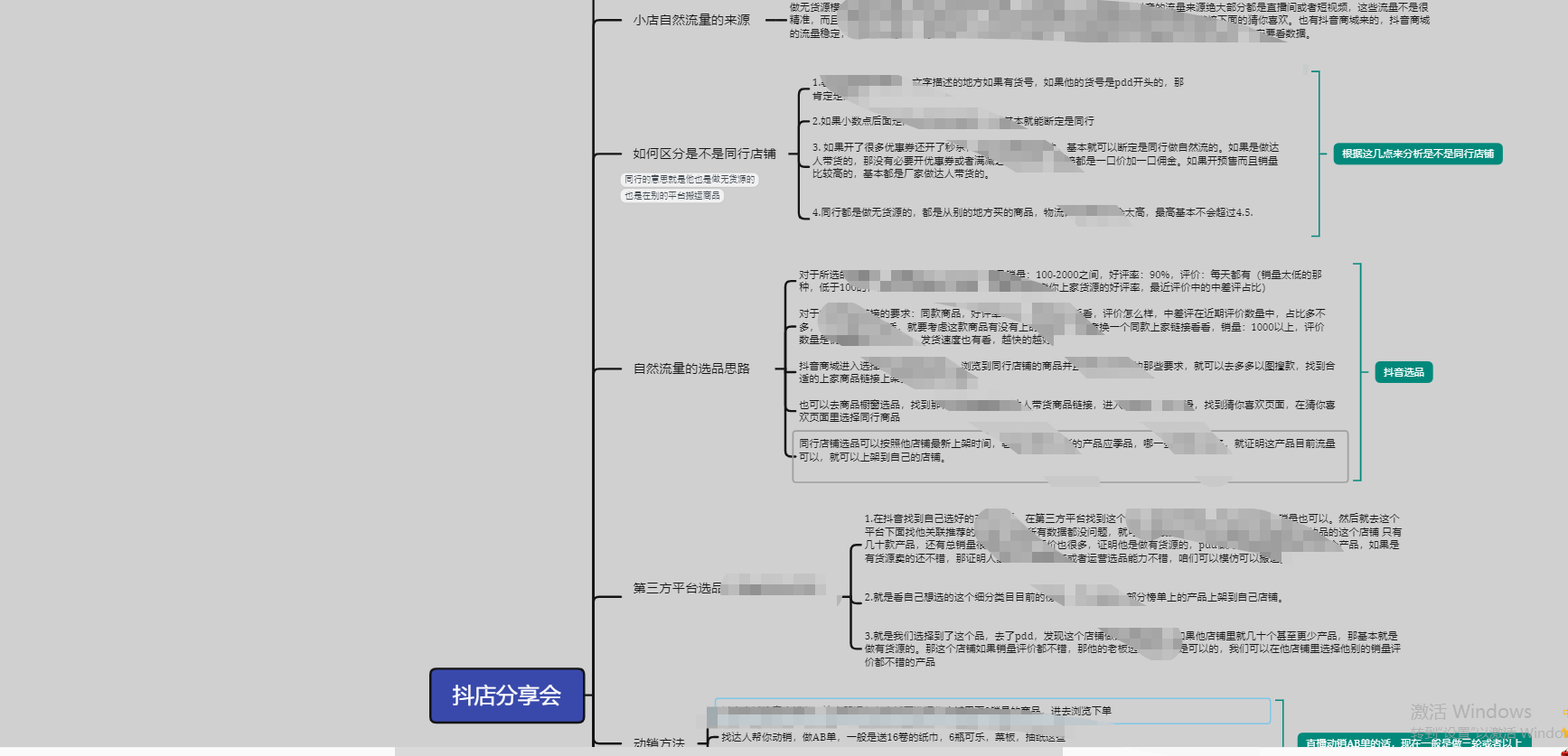 抖音小店无货源怎么运营的（新手开店的基本流程）