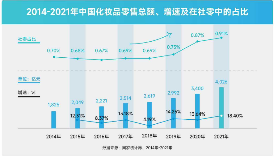 成功的新媒体营销案例分析（分享玛丽黛佳新媒体营销分析报告）