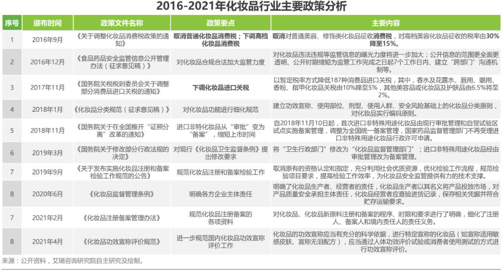 成功的新媒体营销案例分析（分享玛丽黛佳新媒体营销分析报告）