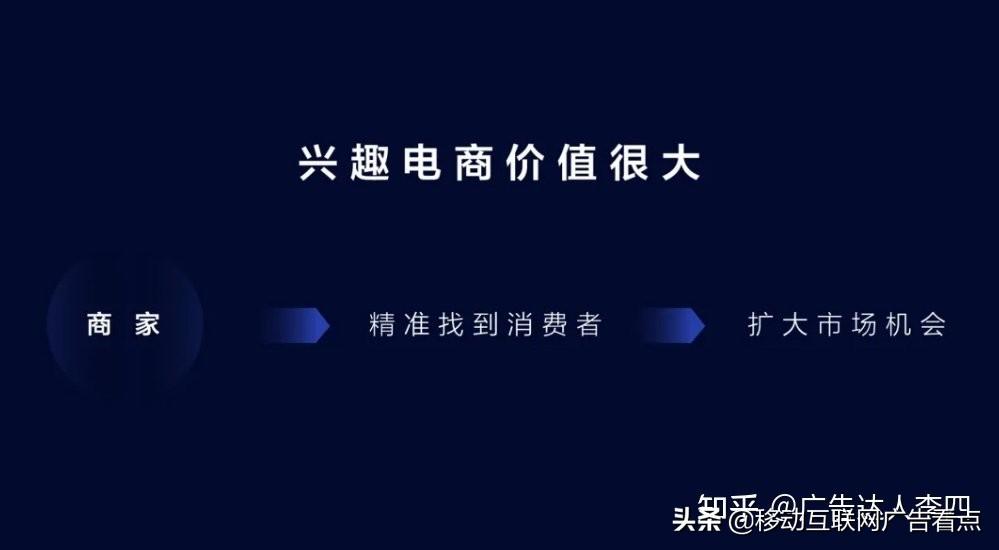 抖音千川投放新号怎么投放（兴趣电商和内容电商）