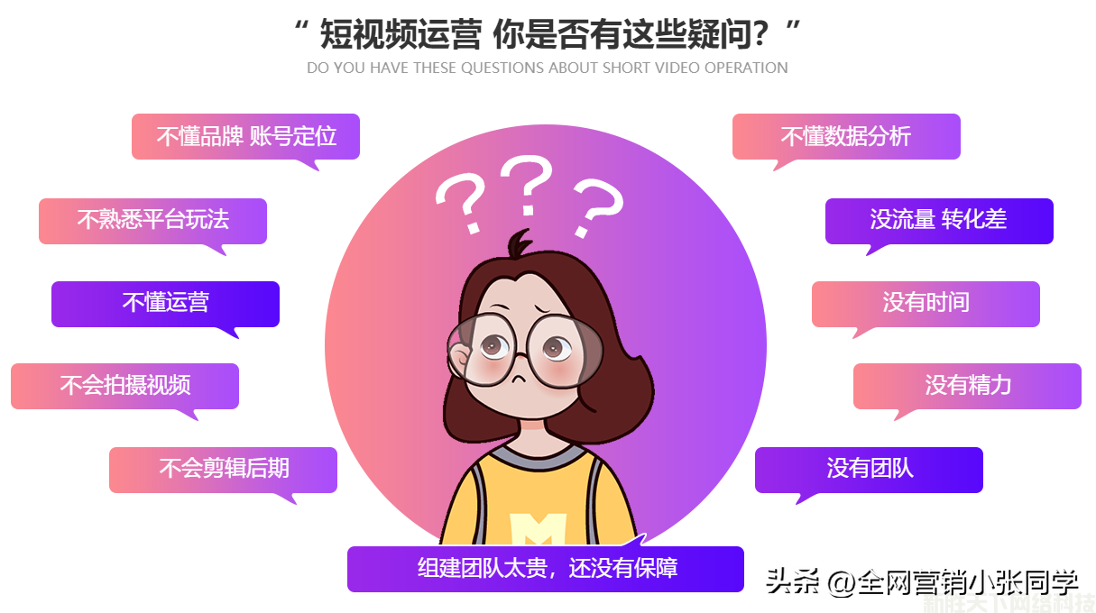 抖音seo系统源码（抖音seo运营模式）