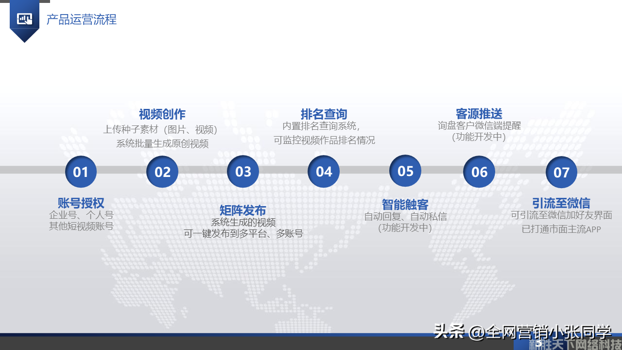 抖音搜索怎么优化（抖音搜索视频排名快速优化）