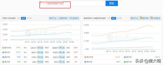 抖音视频怎么被收录（SEO该如何把握机会？）