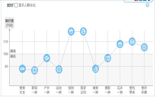 淘宝seo搜索引擎优化（淘宝seo实战标题优化）