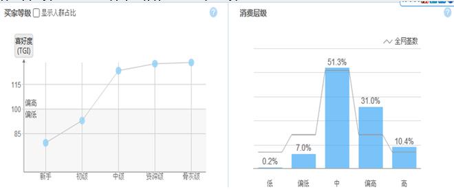 淘宝seo搜索引擎优化（淘宝seo实战标题优化）