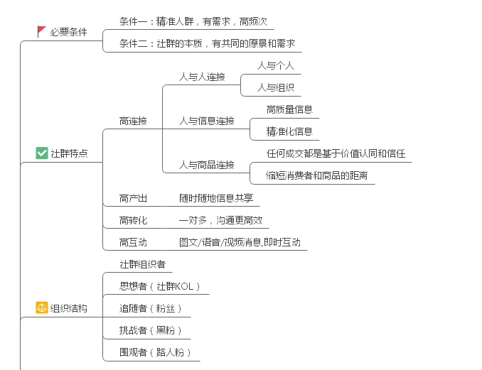 私域流量的思维导图（私域流量笔记共享玩法）