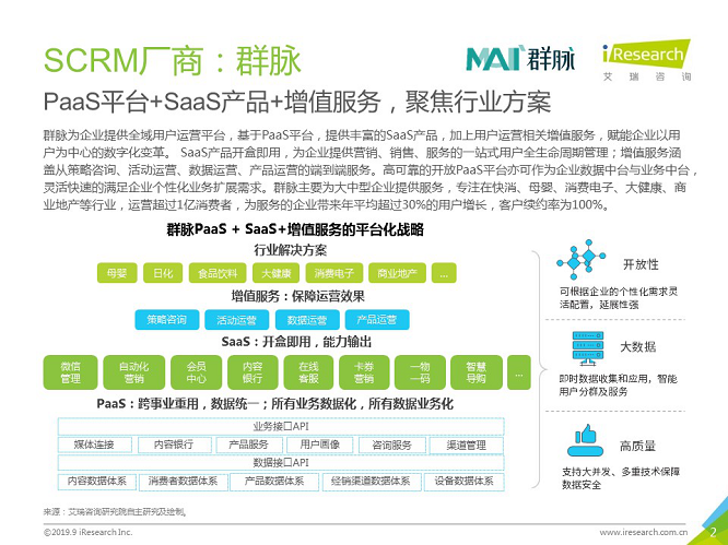 中国营销云生态图谱分析（私域流量的留存方式）