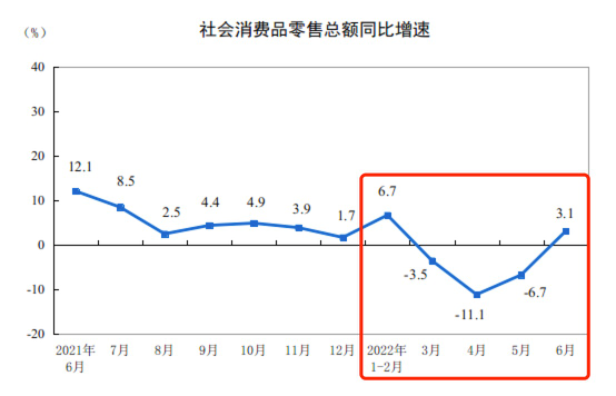 为什么产品好卖却卖不动（潮玩销售渠道怎么做）