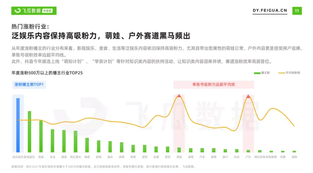 10大视频发展趋势是什么（直播成为流行趋势）