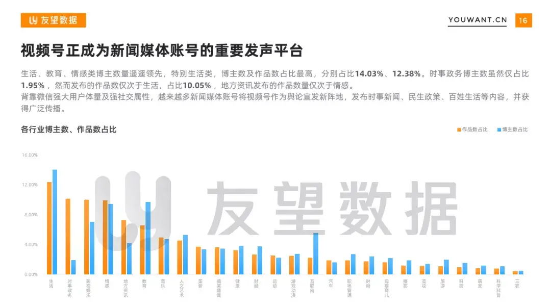 10大视频发展趋势是什么（直播成为流行趋势）