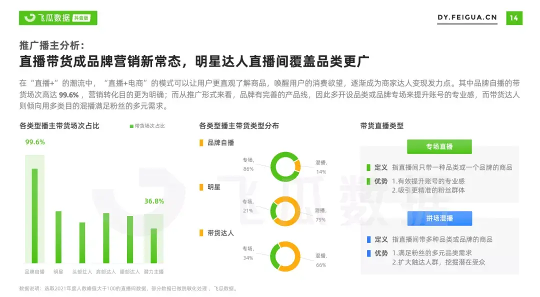 10大视频发展趋势是什么（直播成为流行趋势）