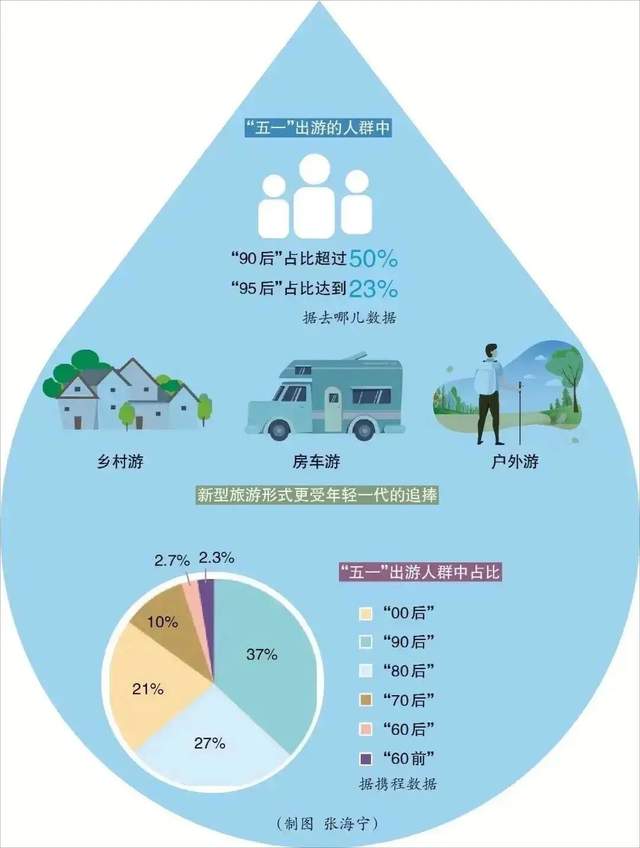 粉丝涨粉指南（民族内容再度成为涨粉利器）