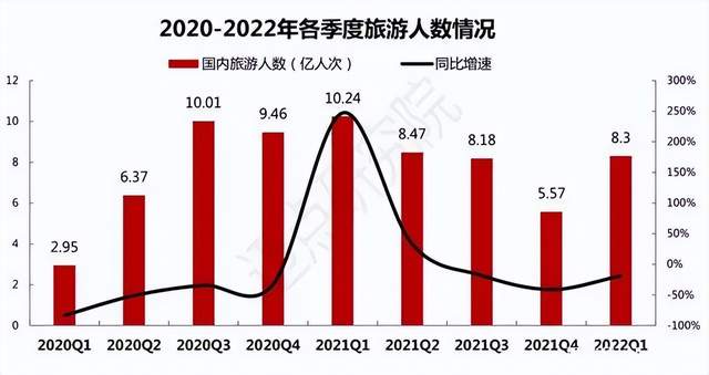 粉丝涨粉指南（民族内容再度成为涨粉利器）