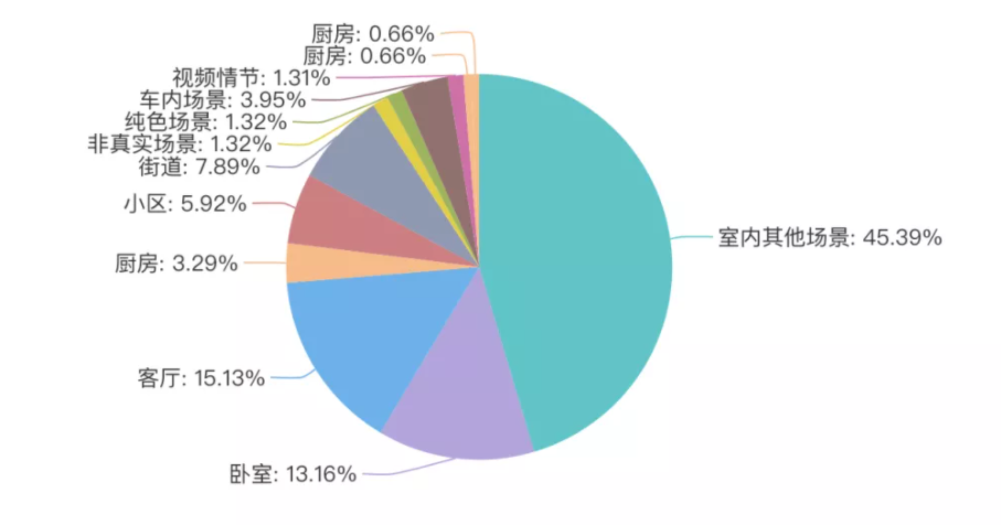 巨量千川视频创意（短视频内容文案的撰写技巧）