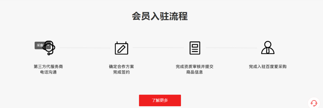 百度爱采购是b2b还是b2c（百度商业模式演变）