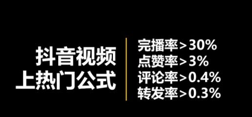 抖音浏览量如何提升（抖音提高浏览量方法推荐）