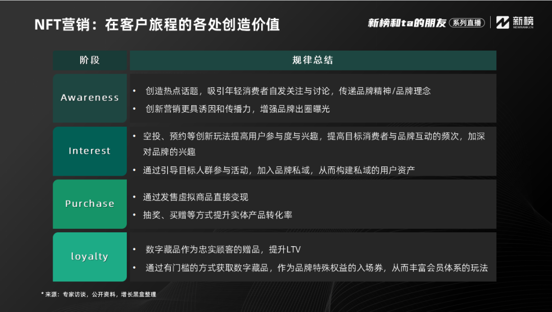 奥利奥品牌营销策略（奥利奥最重要的营销手法）