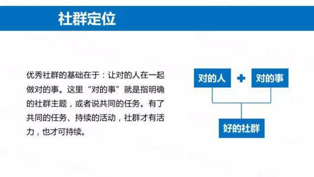 社群营销的运营策略有哪些（分析社群营销的过程）