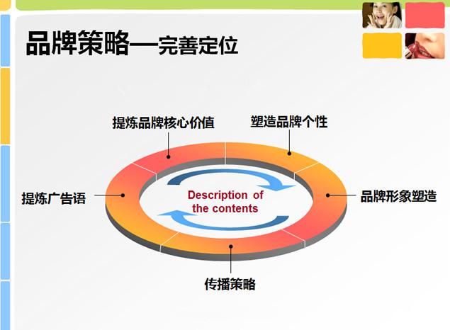 设计分享网站有哪些（网站制作开发有哪些方式）