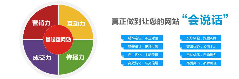 SEO网站优化设计（网站设计排名怎么优化）